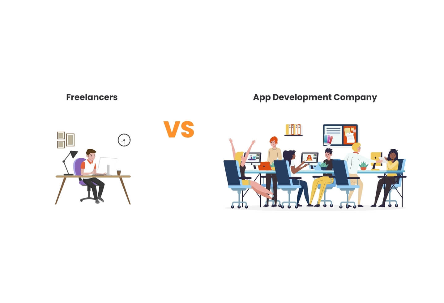 Is App Development Worth It