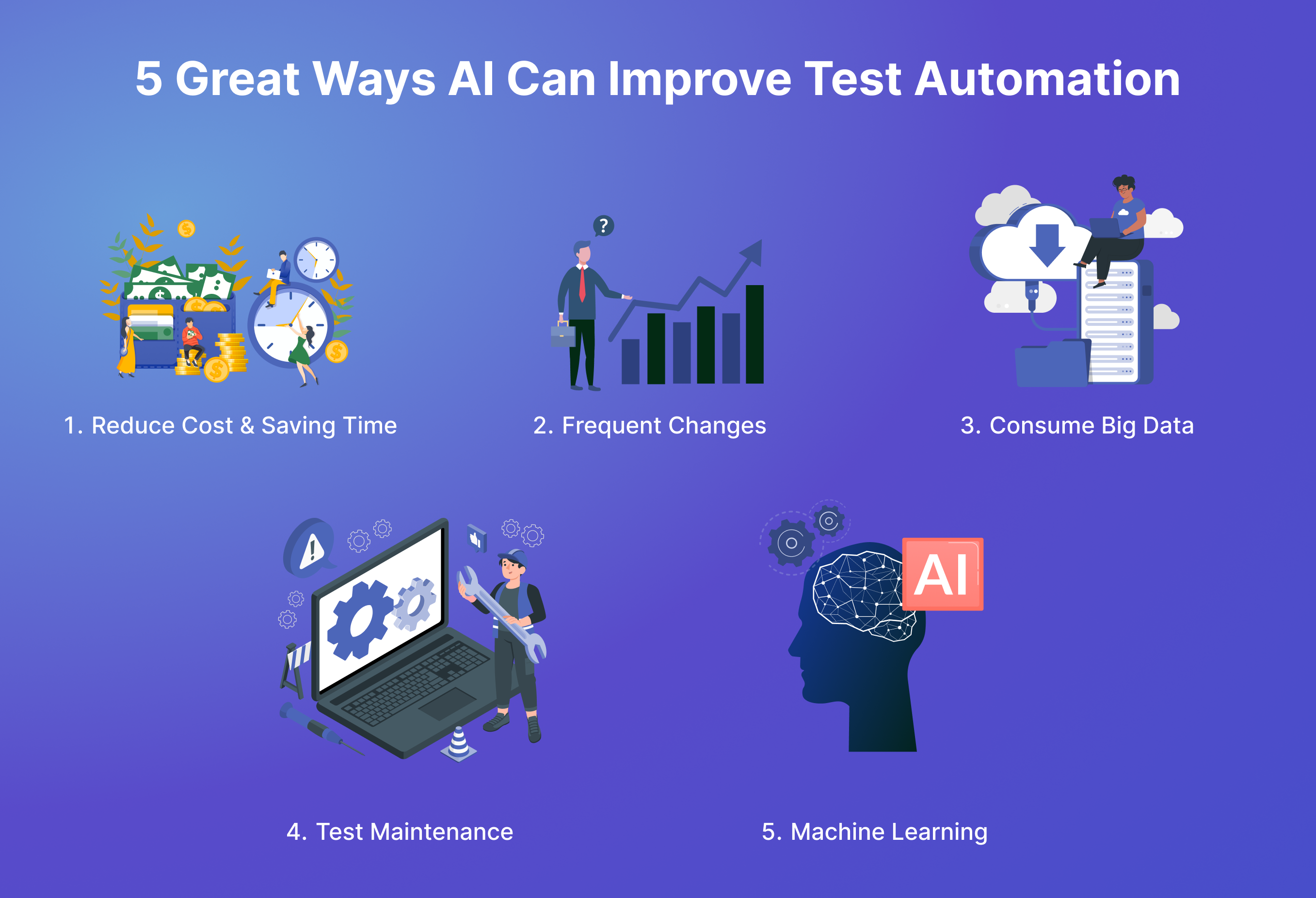 Great Ways AI Can Improve Test Automation